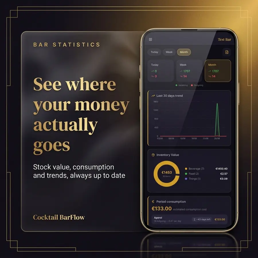 Statistics & Reports — feature overview · Cocktail BarFlow, bar management app for bartenders